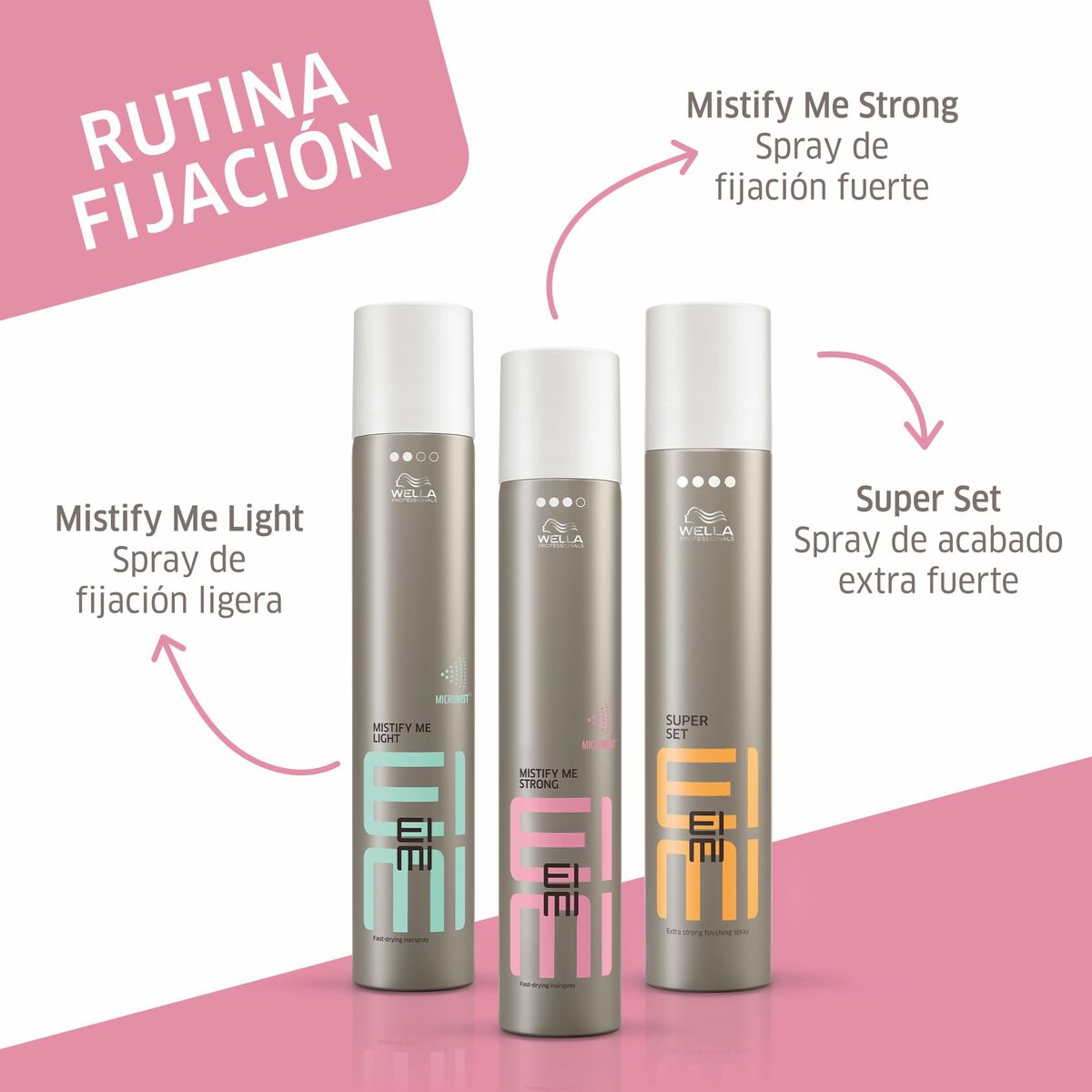 Spray de Fijación Fuerte Wella 81649981 500 ml