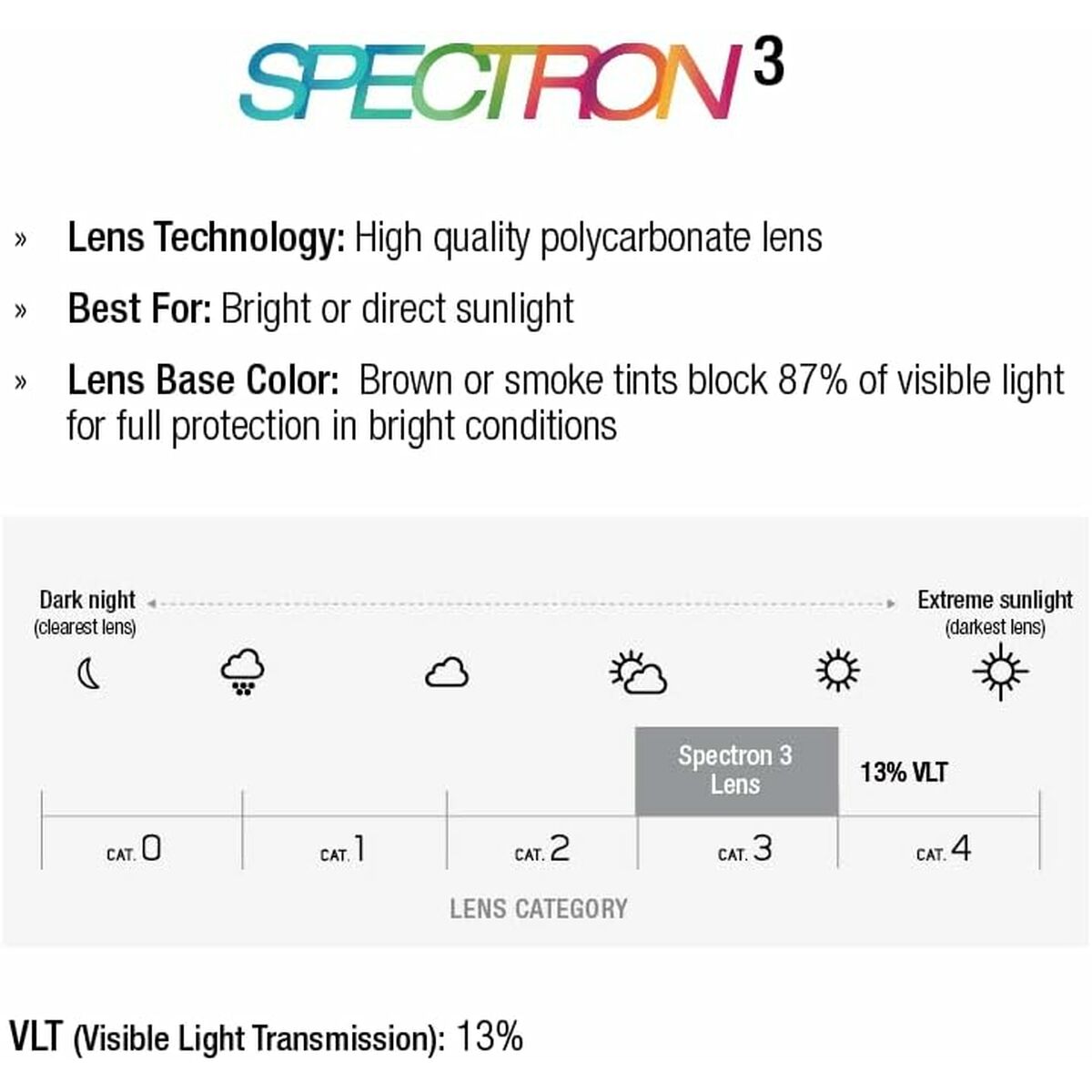 Gafas de Sol Julbo J5011221