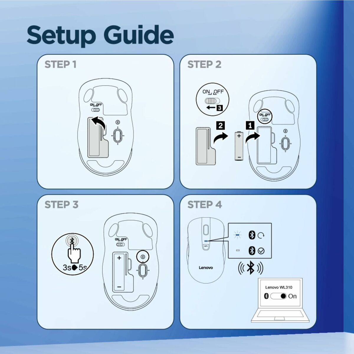 Ratón Lenovo GY51Q65621 Rojo Gris 1200 DPI