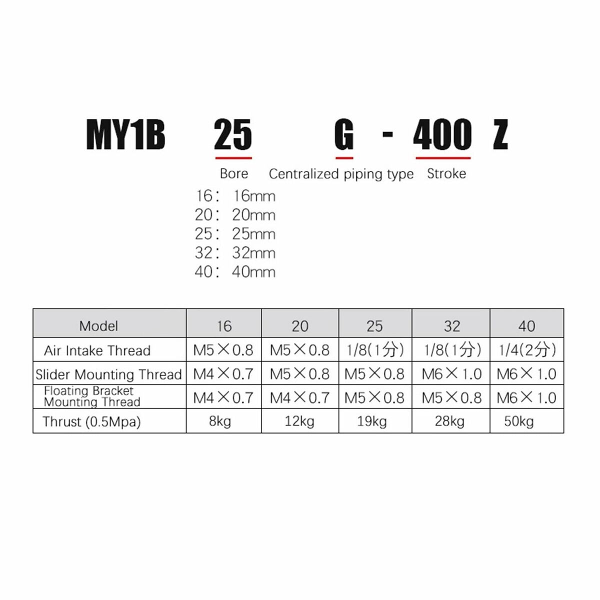 Pulsera Hombre Tom Hope TM0256 Cuero