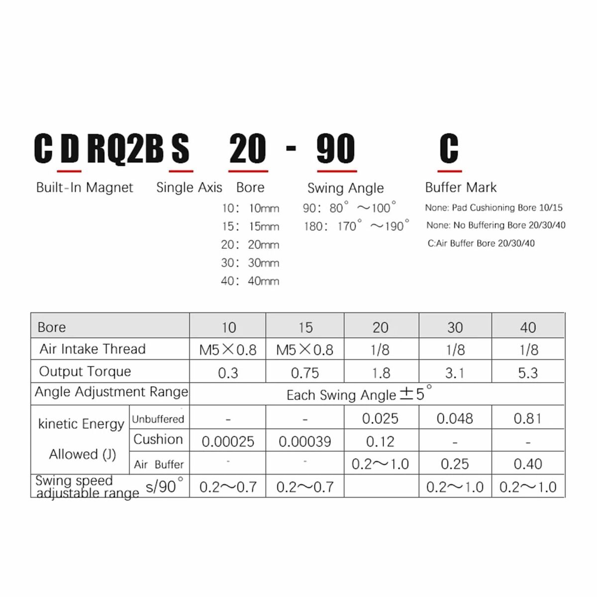 Pulsera Mujer Tom Hope TM0613