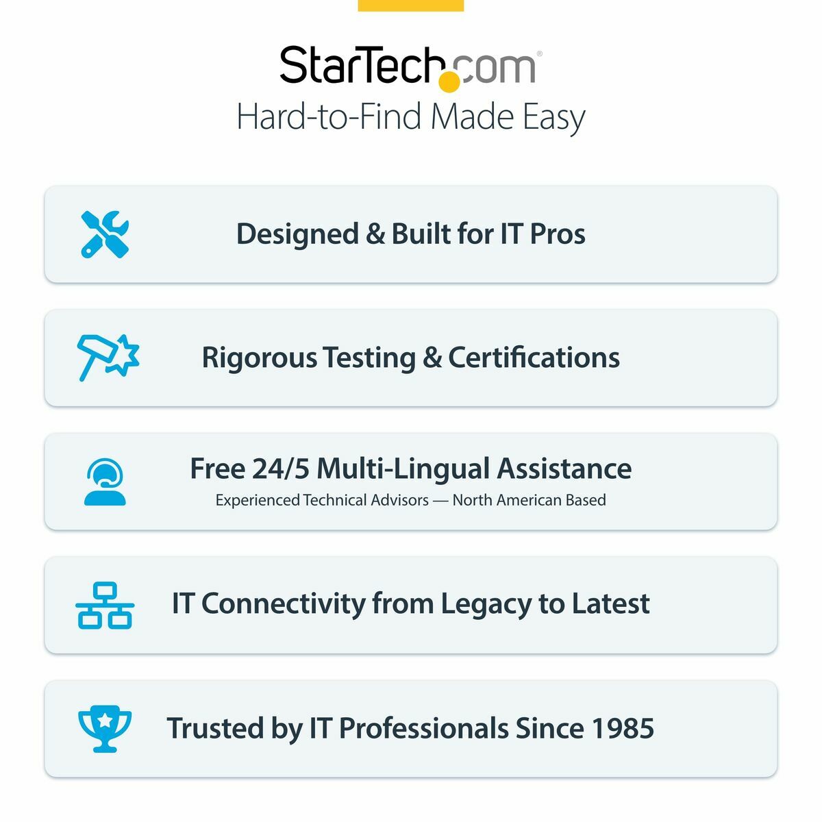 Cable VGA Startech UR9-HEADSET-ADAPTER Negro