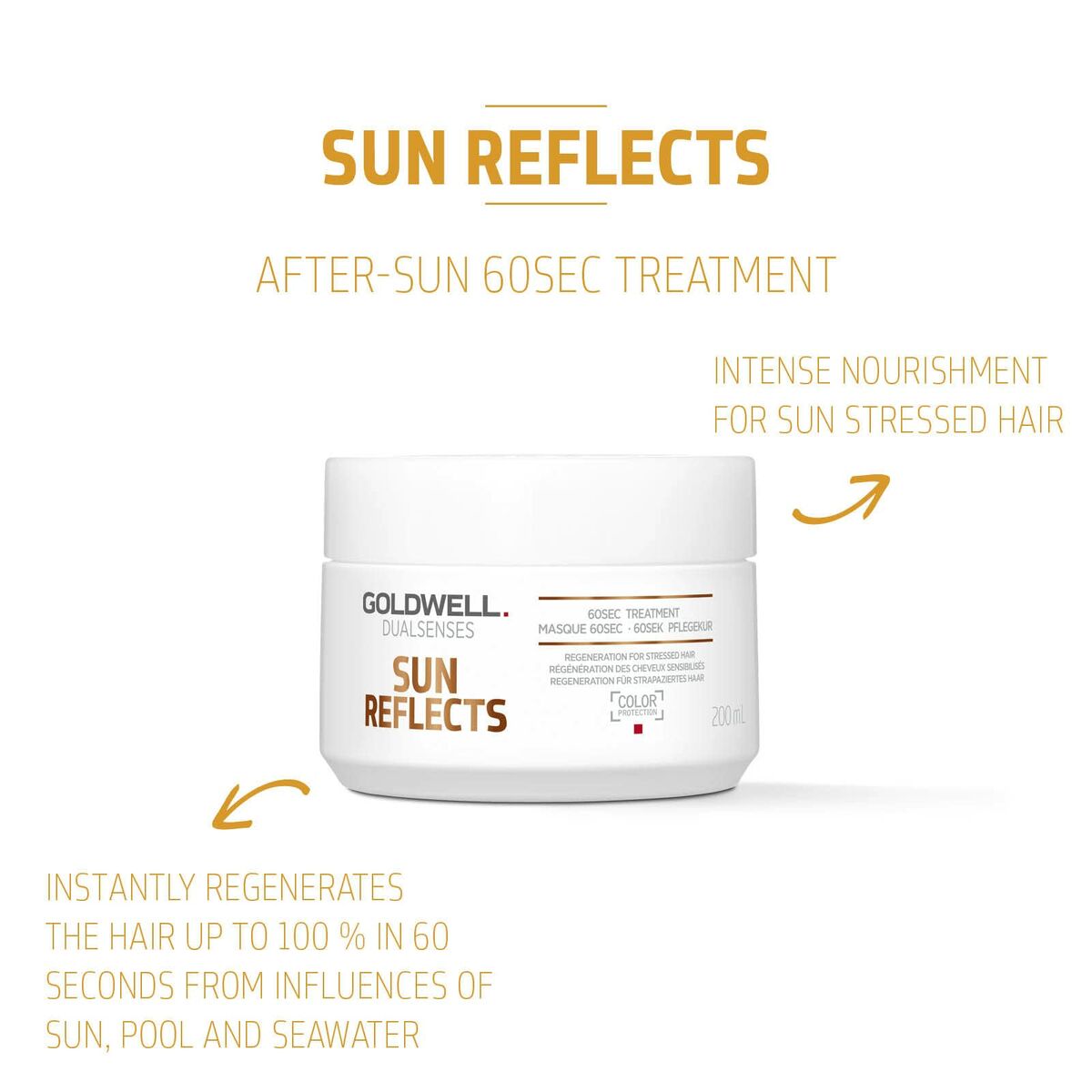 Mascarilla Capilar Goldwell SUN REFLECTS 200 ml