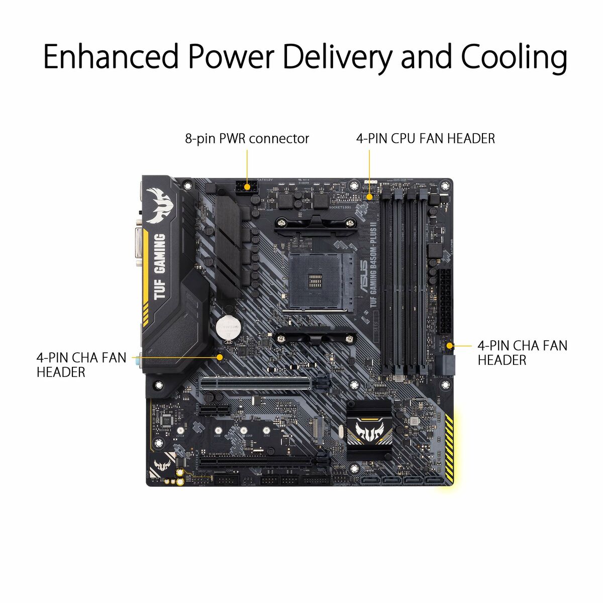 Placa Base Asus TUF Gaming B450M-Plus II AMD B450 AMD AMD AM4