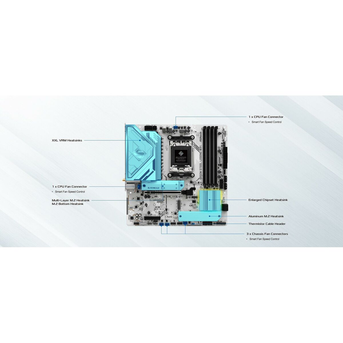 Placa Base ASRock B850M Steel Legend WiFi Intel Wi-Fi 6 AMD AM5 AMD B850