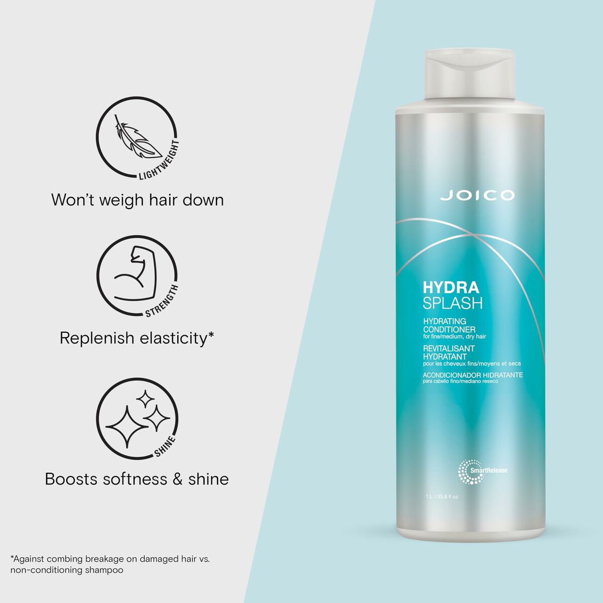 Acondicionador Joico HYDRA SPLASH 1 L
