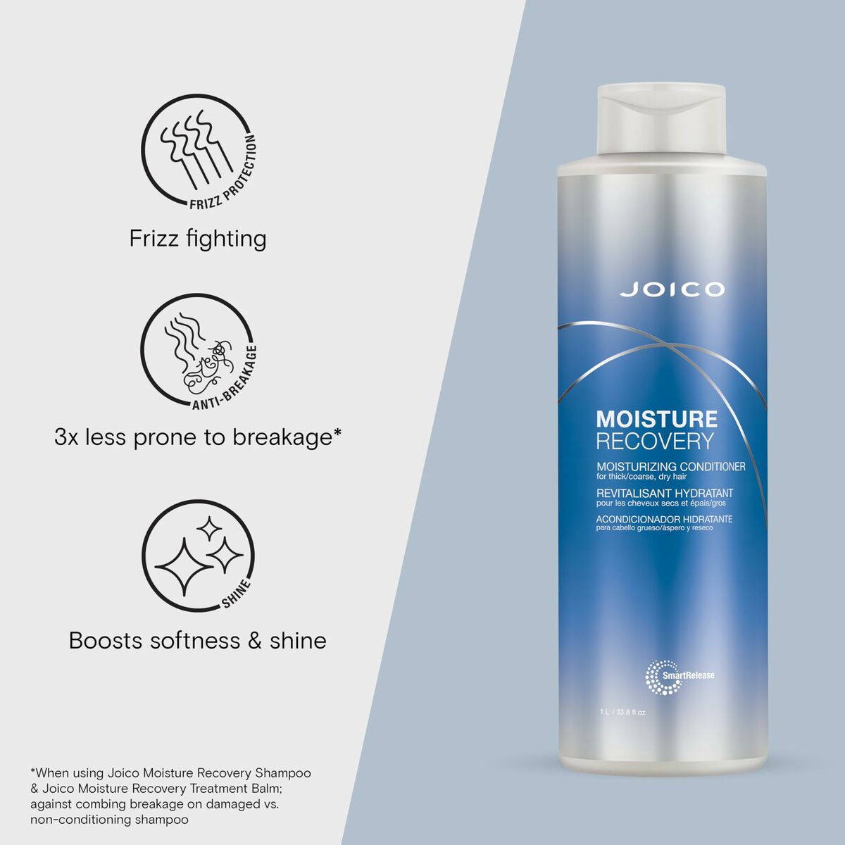 Acondicionador Joico MOISTURE RECOVERY Hidratante