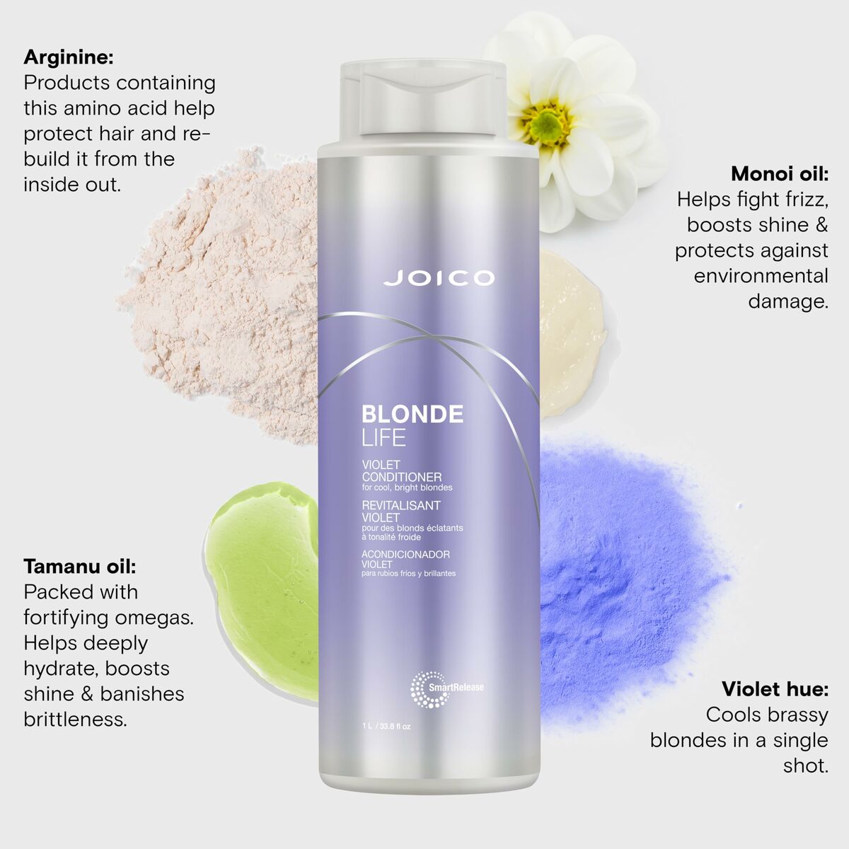 Acondicionador Joico BLONDE LIFE 1 L