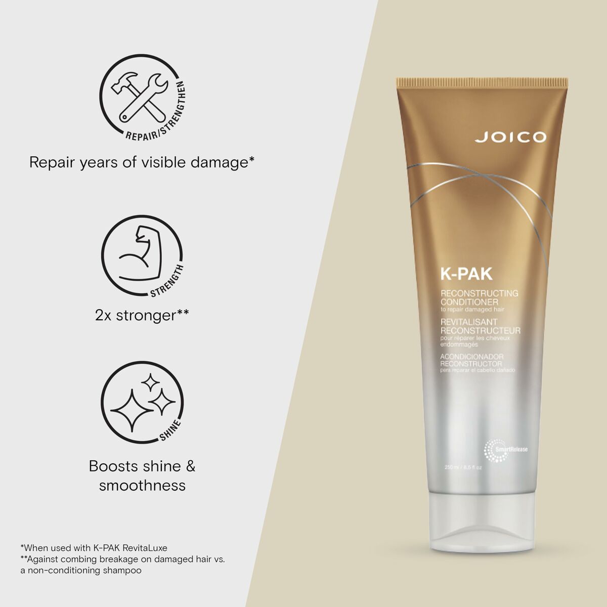 Acondicionador Reparador Joico K-PAK