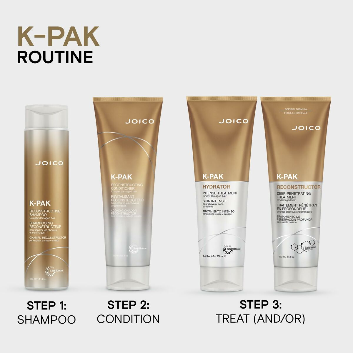 Acondicionador Reparador Joico K-PAK