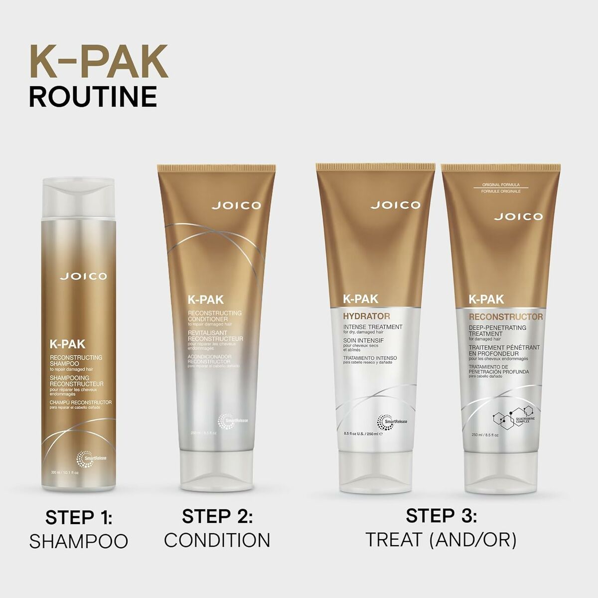 Acondicionador Reparador Joico K-PAK