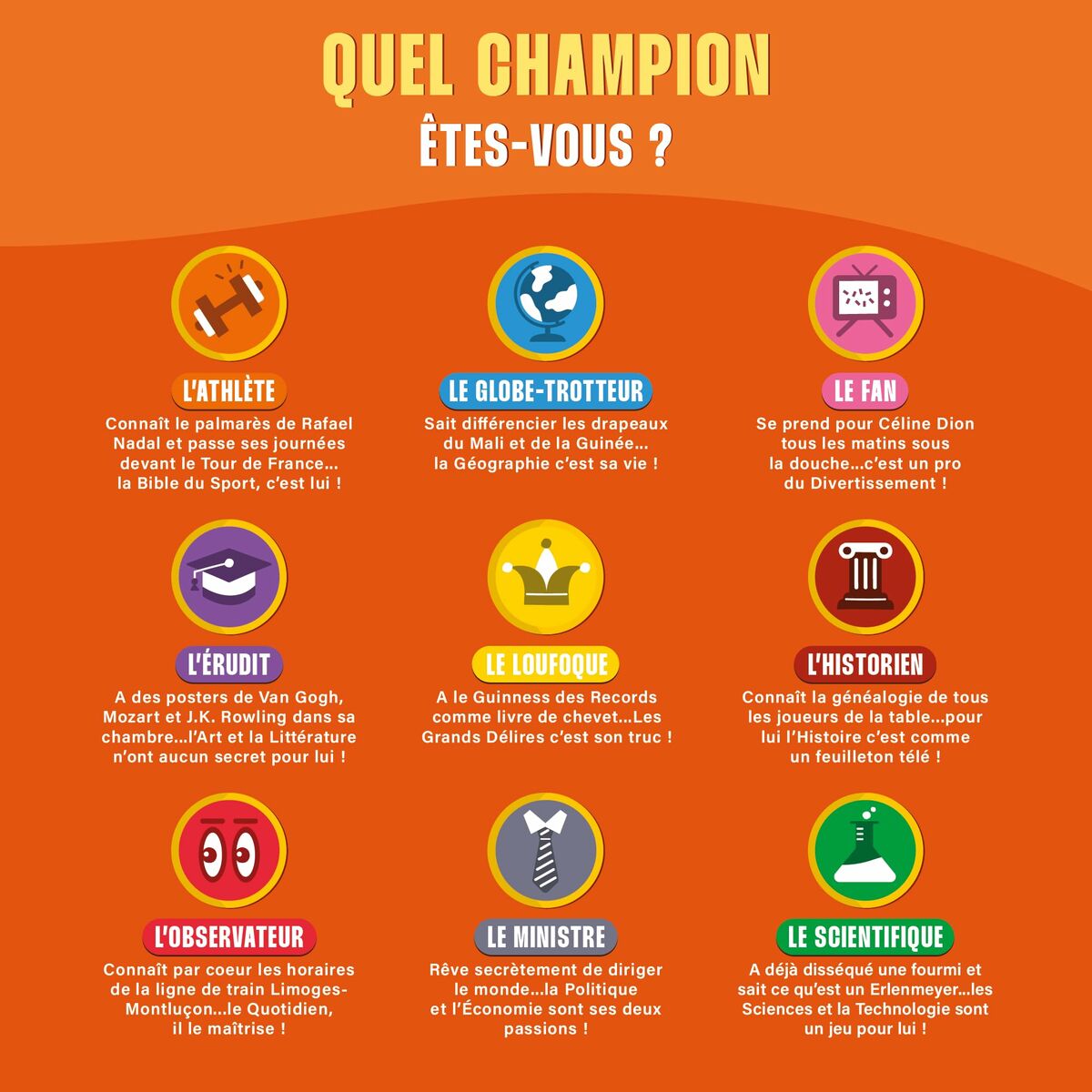 Juego de Mesa Asmodee The Closest Wins: The Ultimate Quiz Game