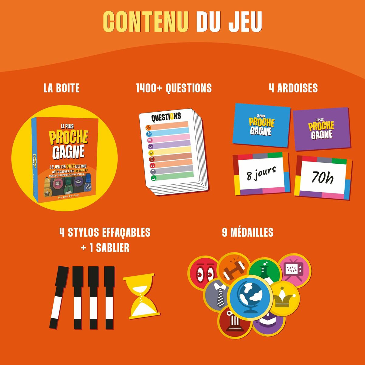 Juego de Mesa Asmodee The Closest Wins: The Ultimate Quiz Game