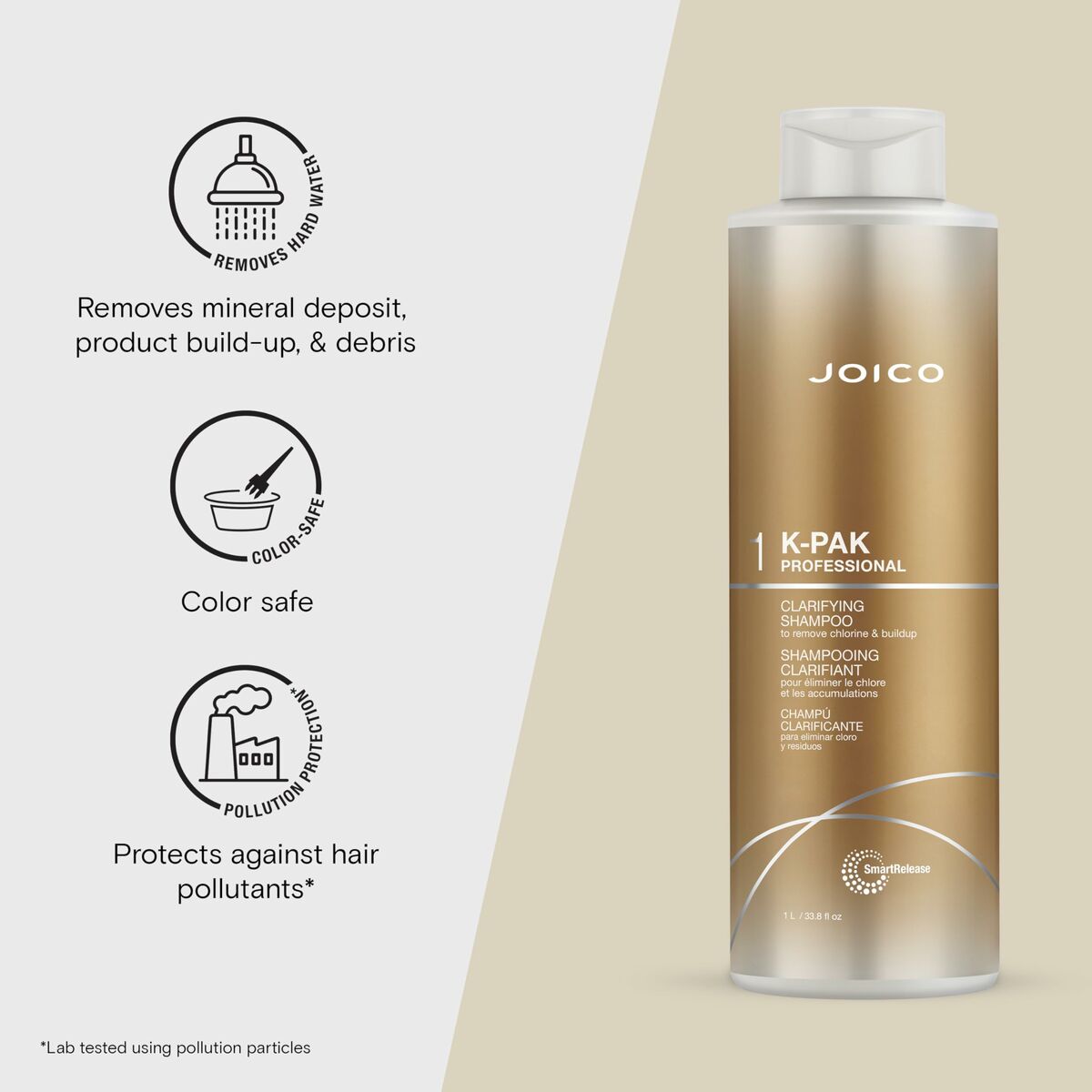 Champú Joico K-PAK 1 L