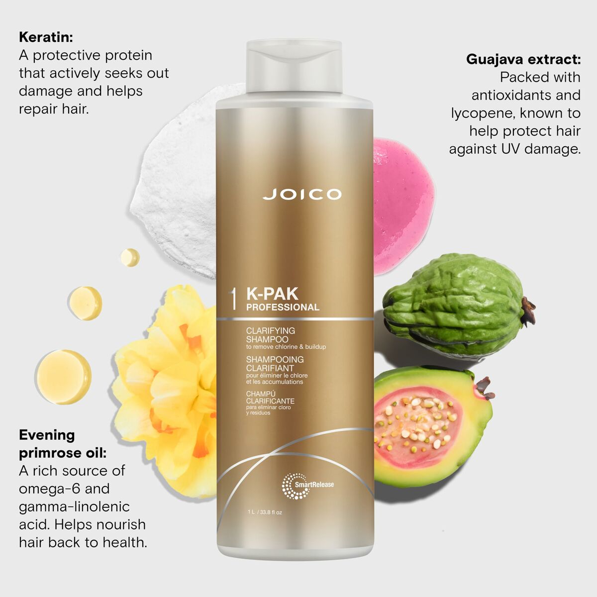 Champú Joico K-PAK 1 L