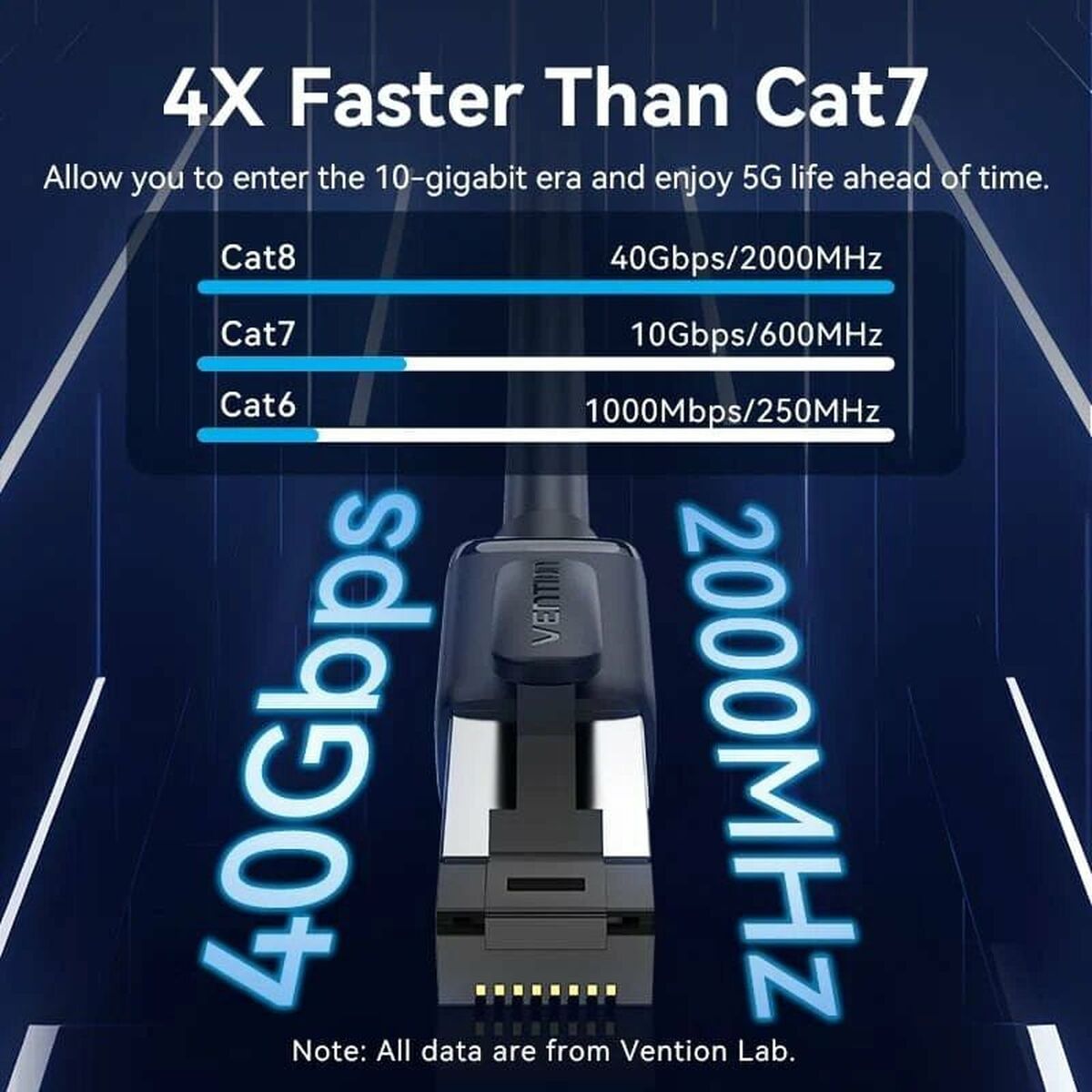 Cable de Red Rígido S/FTP Categoría 8 Vention IKPBG Cat.8 Negro 1,5 m