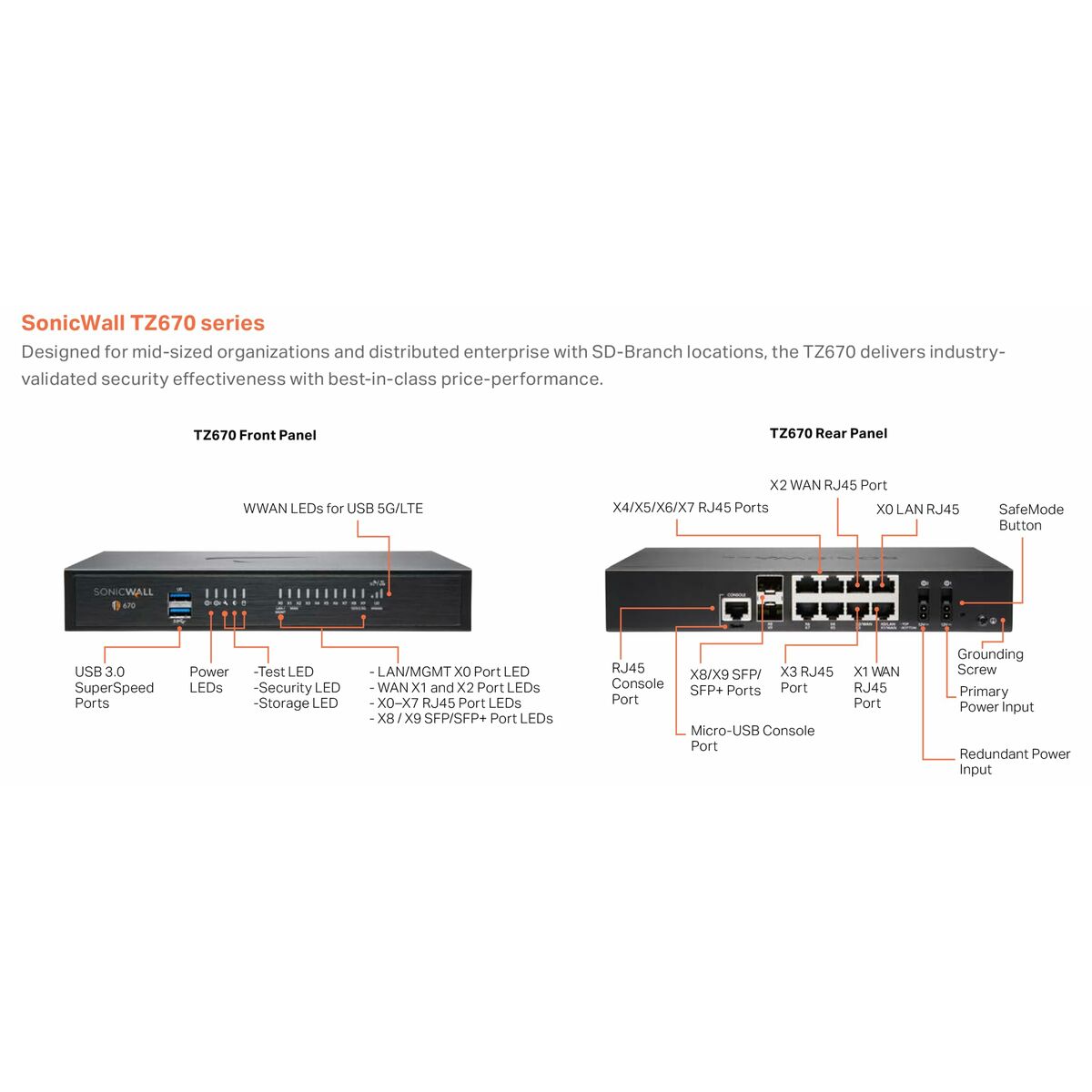 Router SonicWall 03-SSC-3028