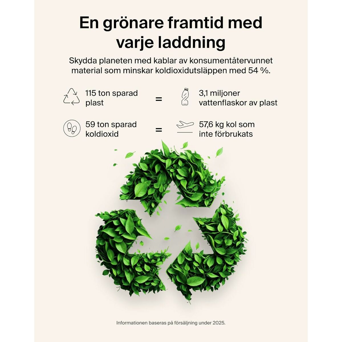 Cable USB Belkin ENA008HQ2MBK Negro 2 m