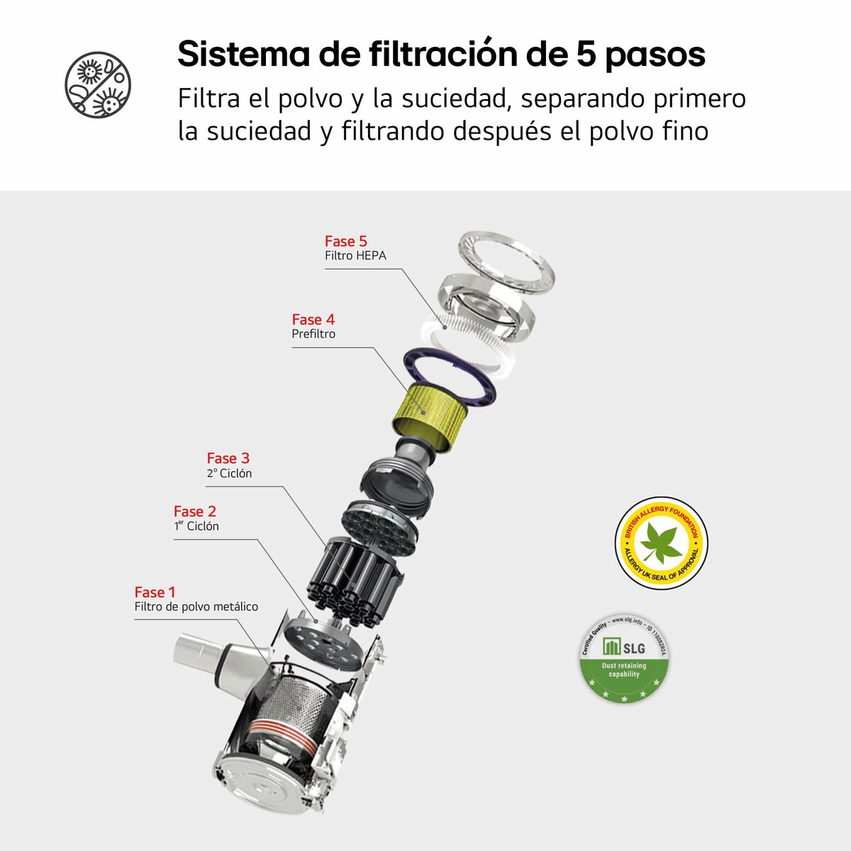 Aspirador Escoba Ciclónico Inalámbrico LG A9K-LITE1C