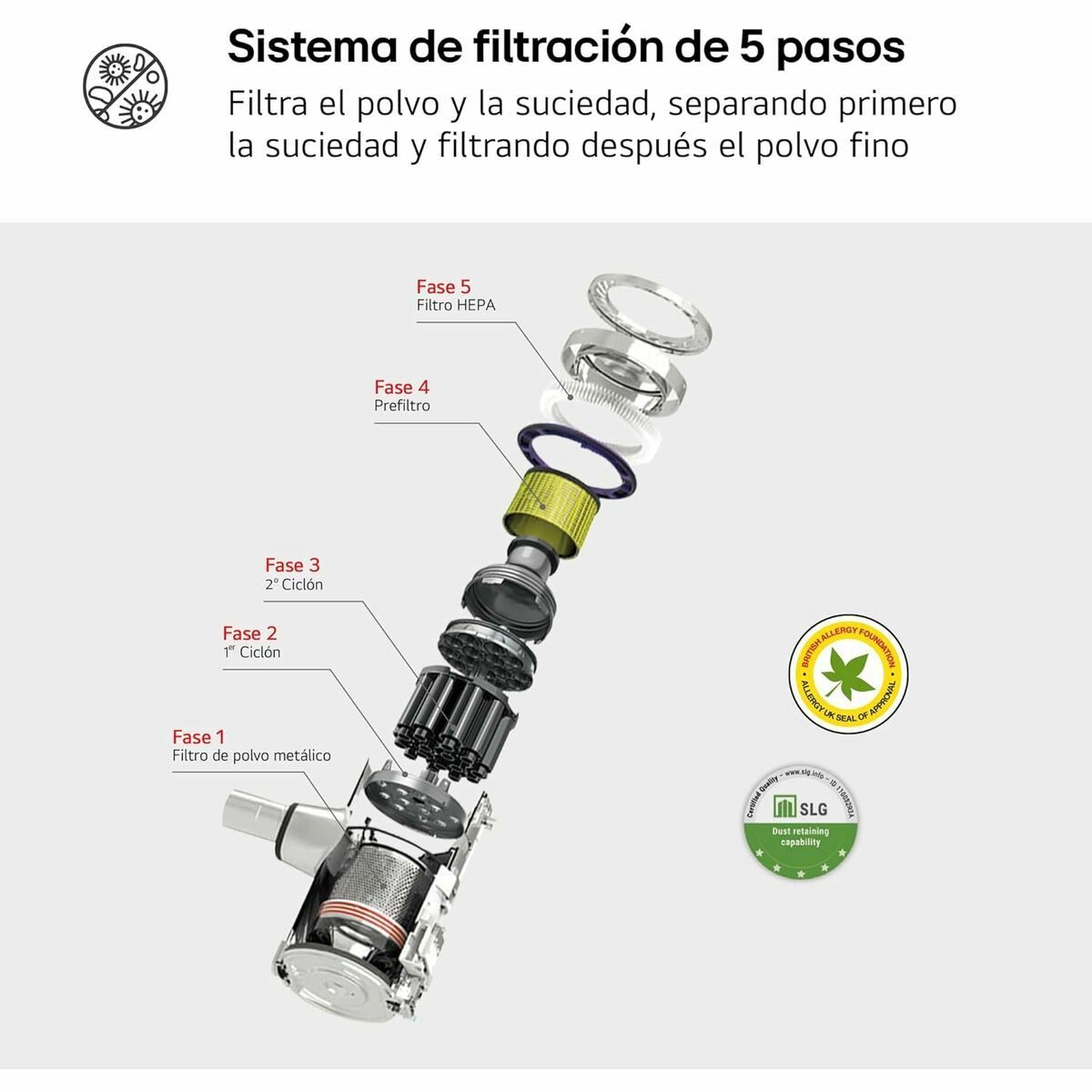 Aspirador Escoba Ciclónico Inalámbrico LG A9K-LITE1C