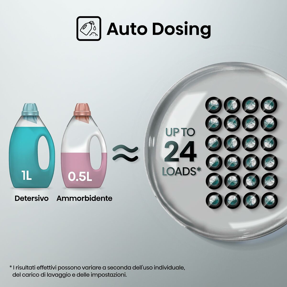 Lavadora Hisense WF5S1045BW 59,5 cm 1400 rpm 10,5 kg