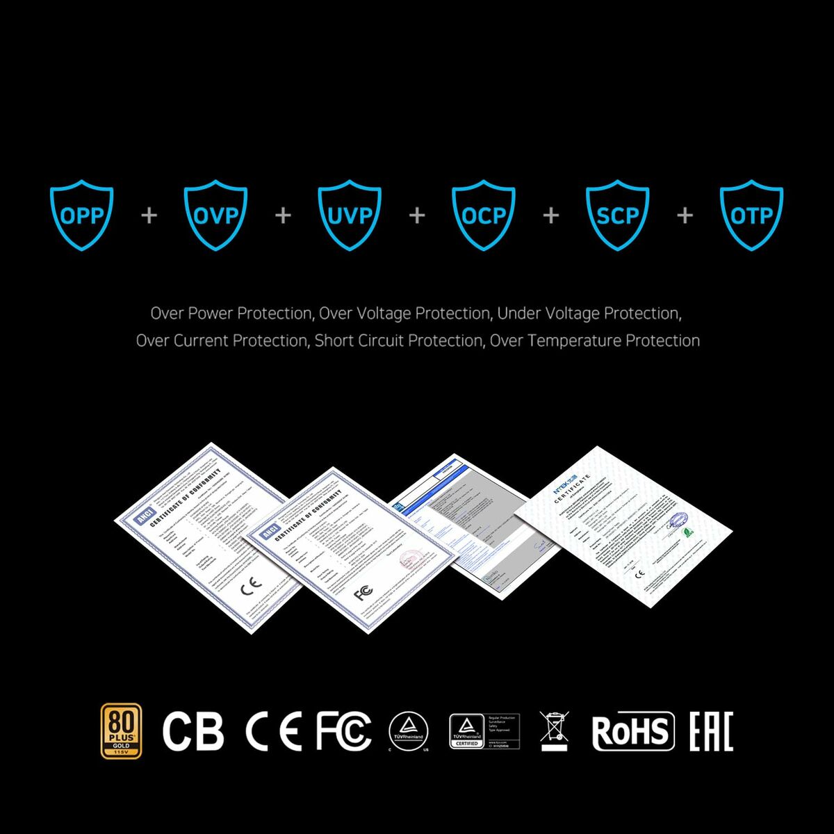 Fuente de Alimentación Zalman ZM1000-TMX2SE