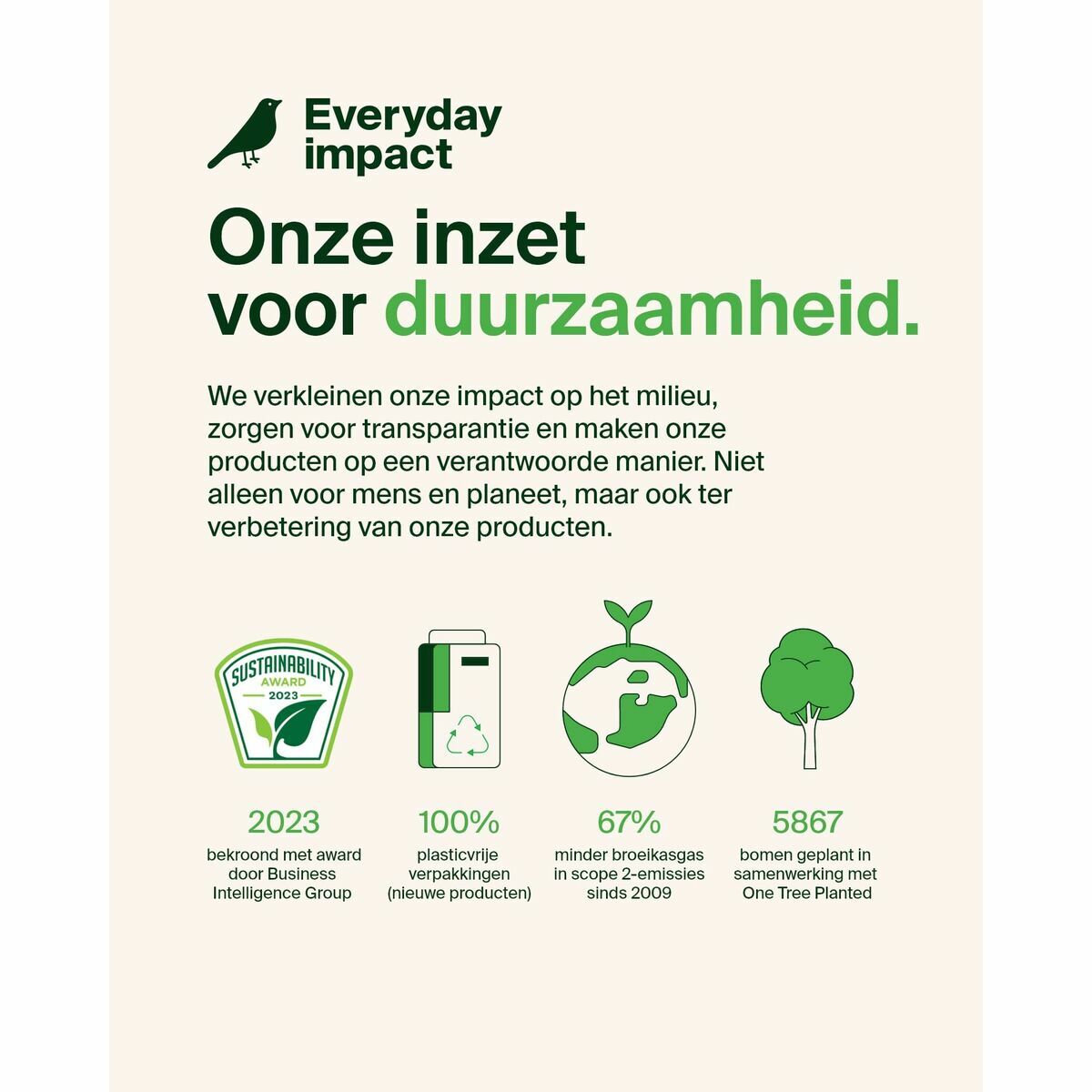 Cargador Inalámbrico Belkin WIZ029VFWH