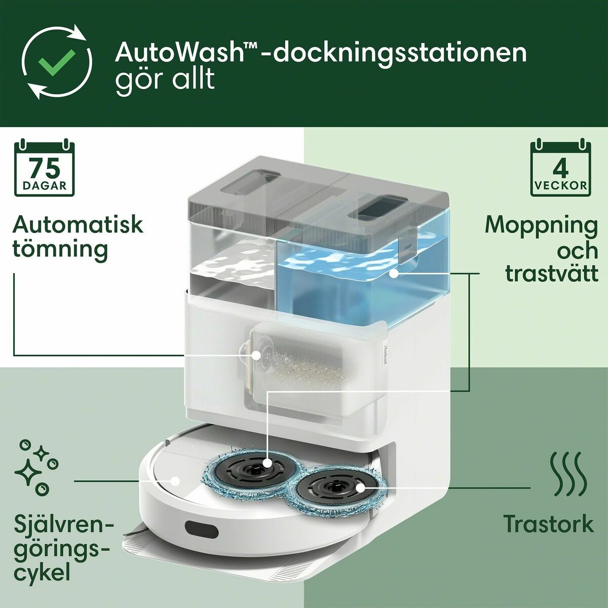 Robot Aspirador Roomba 405 PLUS COMBO