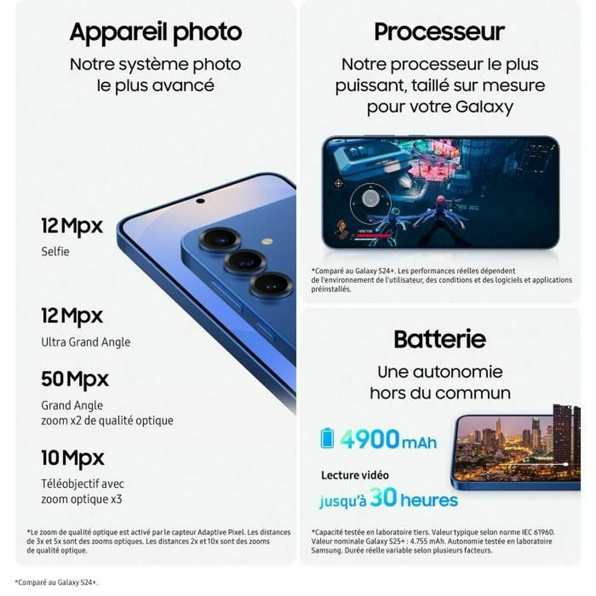 Smartphone Samsung S25+ BLUE 6,7" 12 GB RAM 256 GB Azul