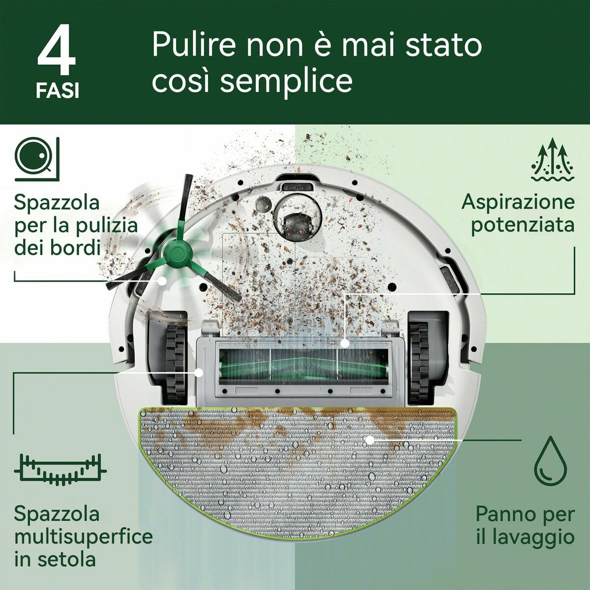 Robot Aspirador Roomba 105 COMBO WHITE