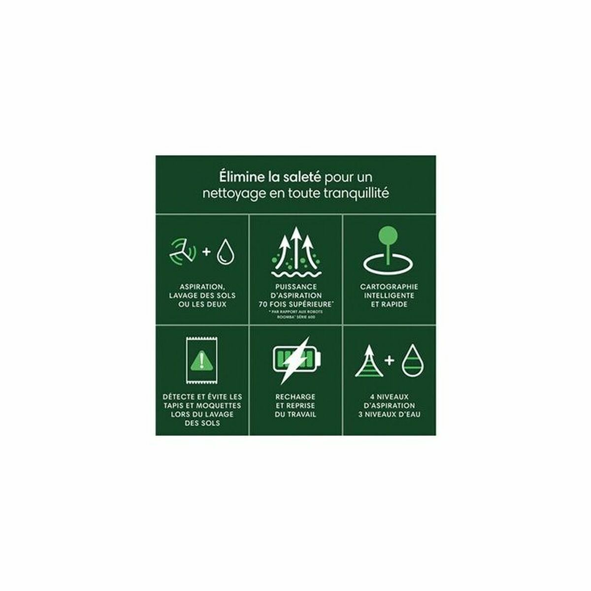 Robot Aspirador Roomba 105 COMBO WHITE