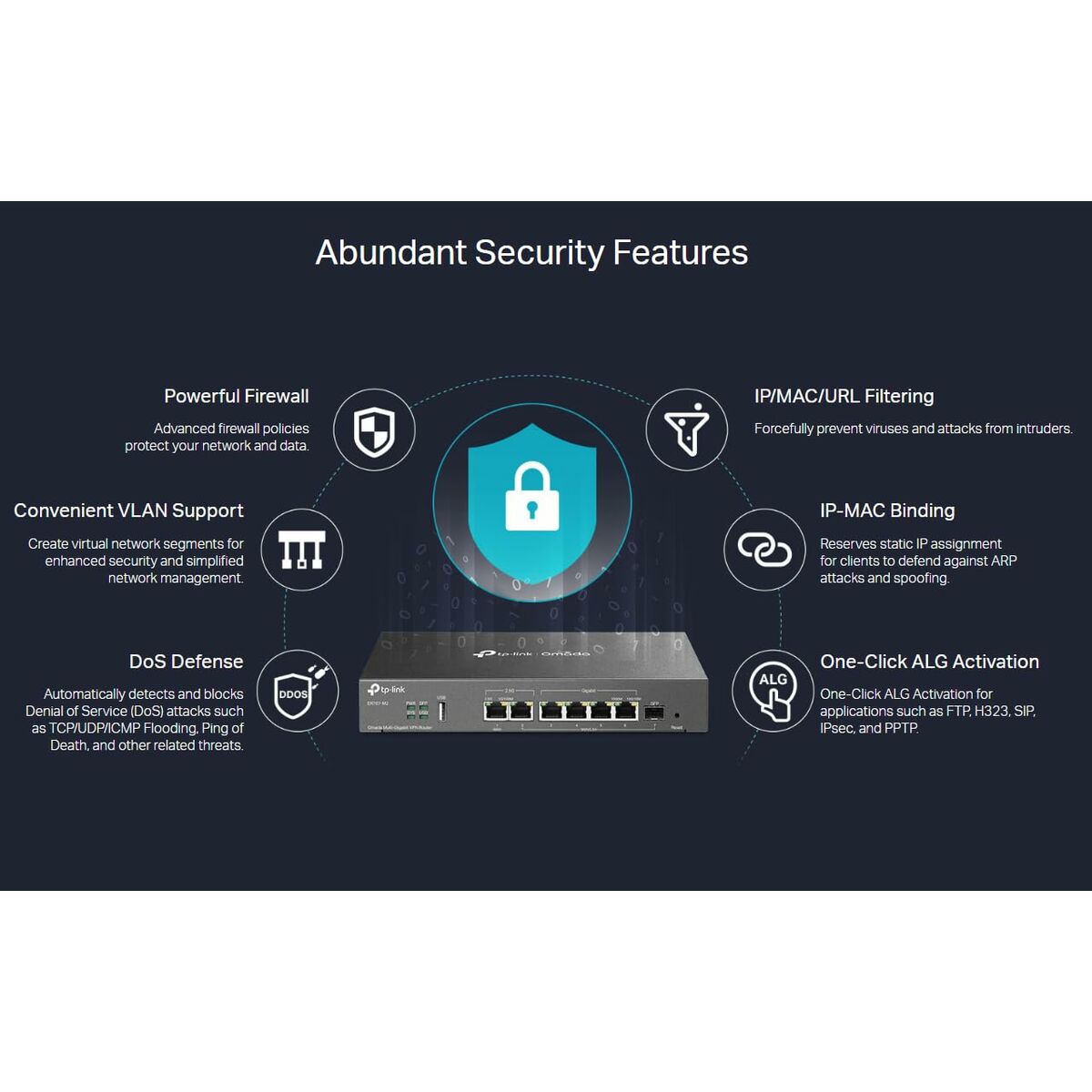 Router TP-Link ER707-M2 Negro USB 2.0 Ethernet LAN RJ-45 x 6 USB x 1 Wi-Fi