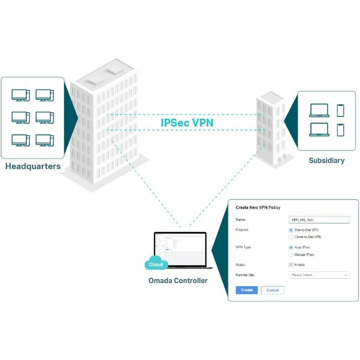 Router TP-Link ER707-M2 Negro USB 2.0 Ethernet LAN RJ-45 x 6 USB x 1 Wi-Fi