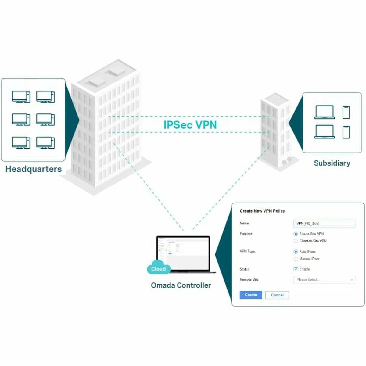Router TP-Link ER707-M2 Negro USB 2.0 Ethernet LAN RJ-45 x 6 USB x 1 Wi-Fi