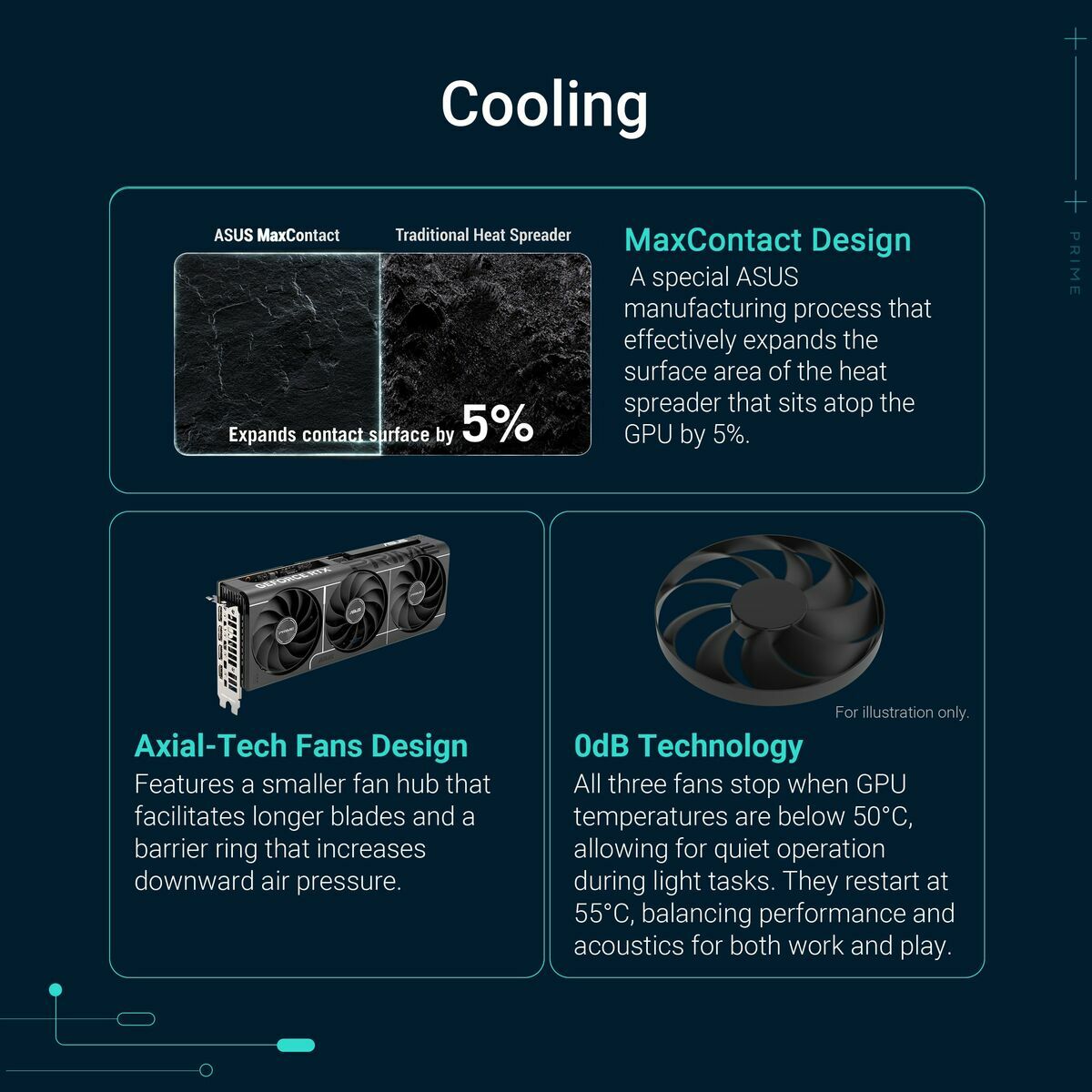 Tarjeta Gráfica Asus 90YV0MP0-M0NA00 geforce rtx 5060 ti 8 GB GDDR6 GDDR7