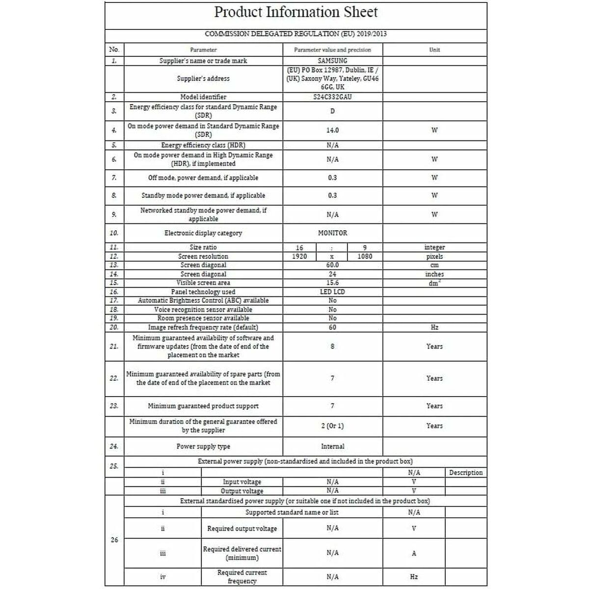 Monitor Samsung LS24C332GAUXEN 24" Full HD