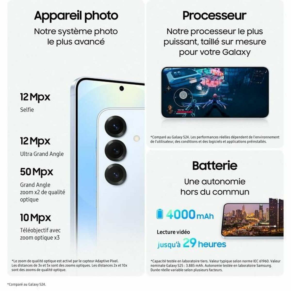 Smartphone Samsung S25 BLUE 6,2" Qualcomm Snapdragon 8 Elite 12 GB RAM 128 GB Azul