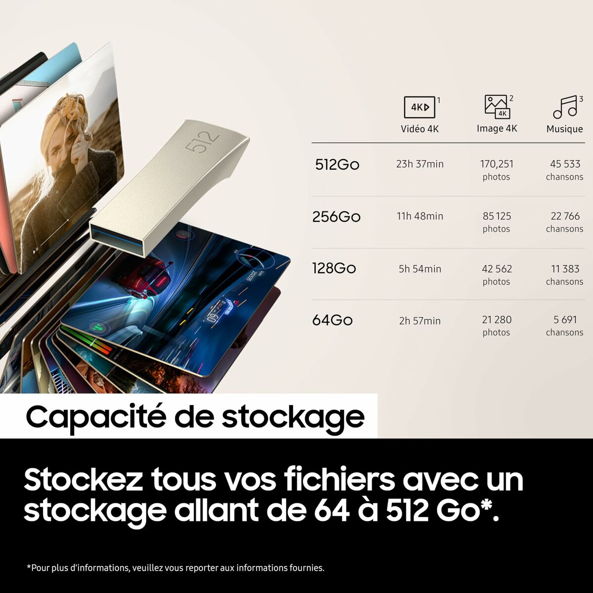 Memoria USB Samsung MUF-512BE3/APC 512 GB Champán Plateado