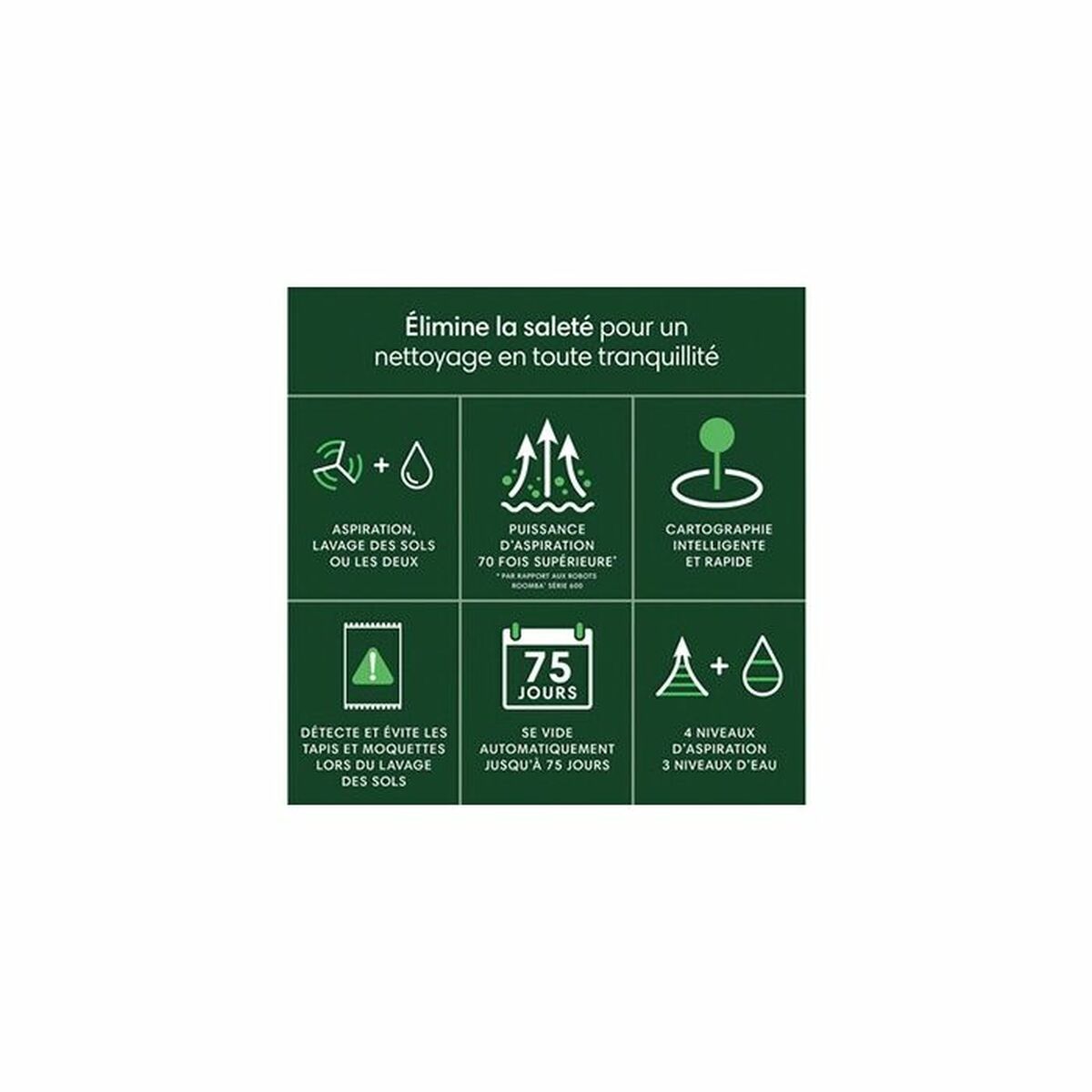 Robot Aspirador Roomba 105AE COMBO WHI