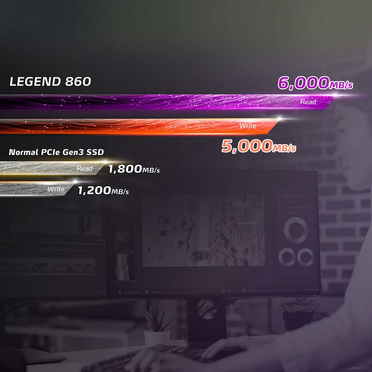 Disco Duro Adata LEGEND 860 500 GB SSD