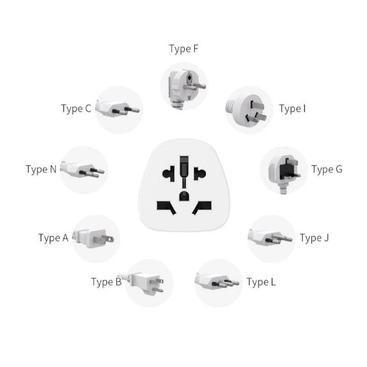 Cargador de Pared Celly TRAVELADAPTER Blanco