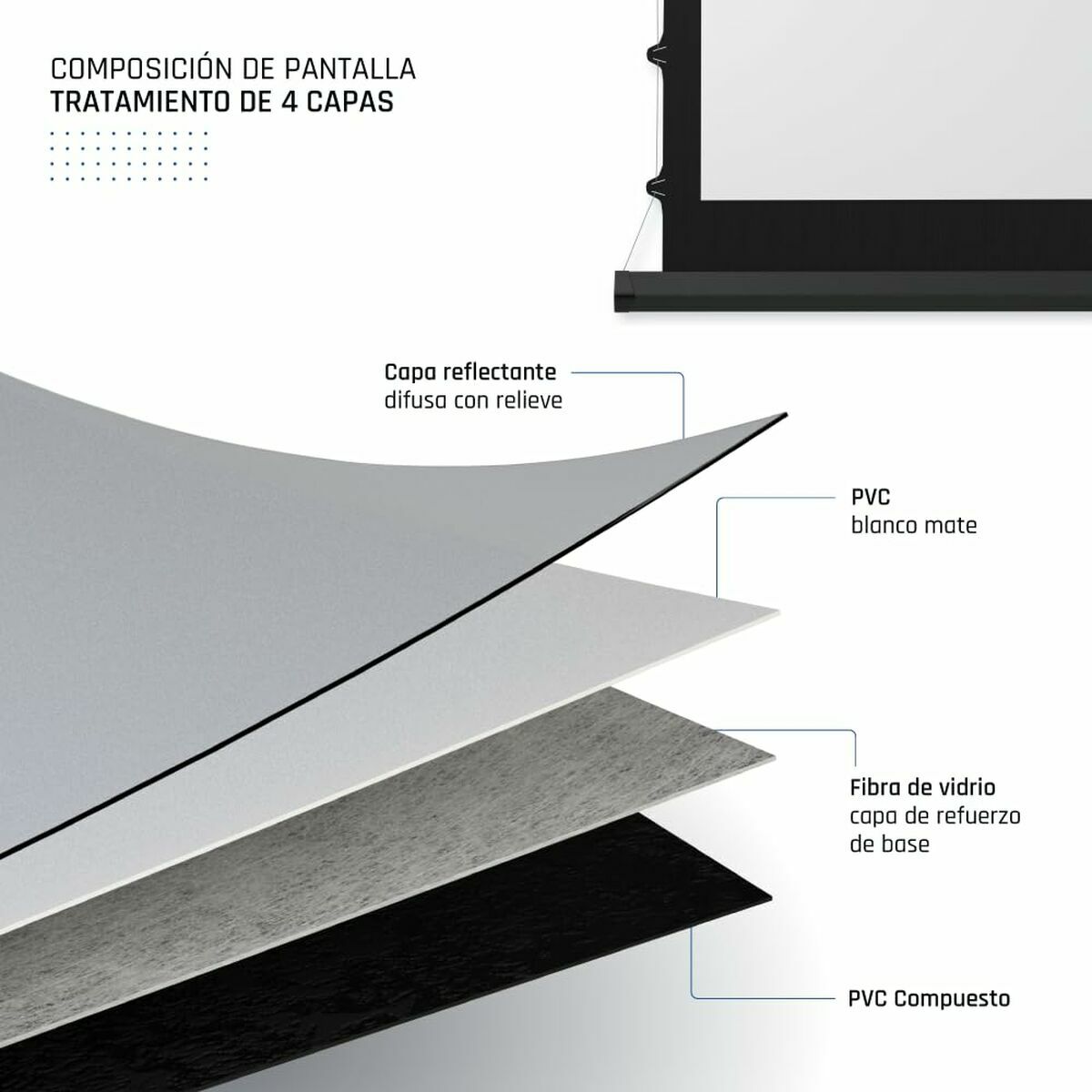 Sintonizador TDT iggual IGG319680