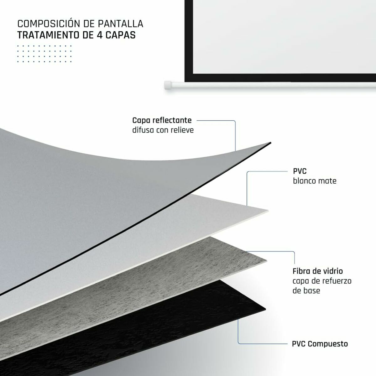 Sintonizador TDT iggual IGG319673