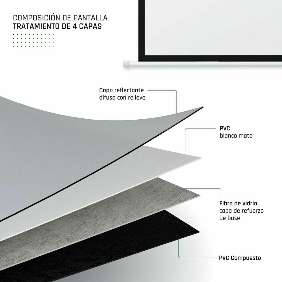 Sintonizador TDT iggual IGG319673