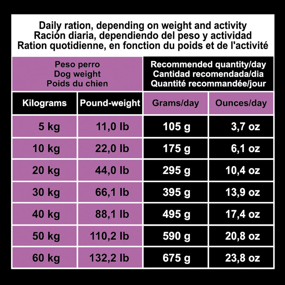 Pienso Arquivet Original Adult Lamb with rice Adulto Cordero Arroz 12 kg 12,7 KG