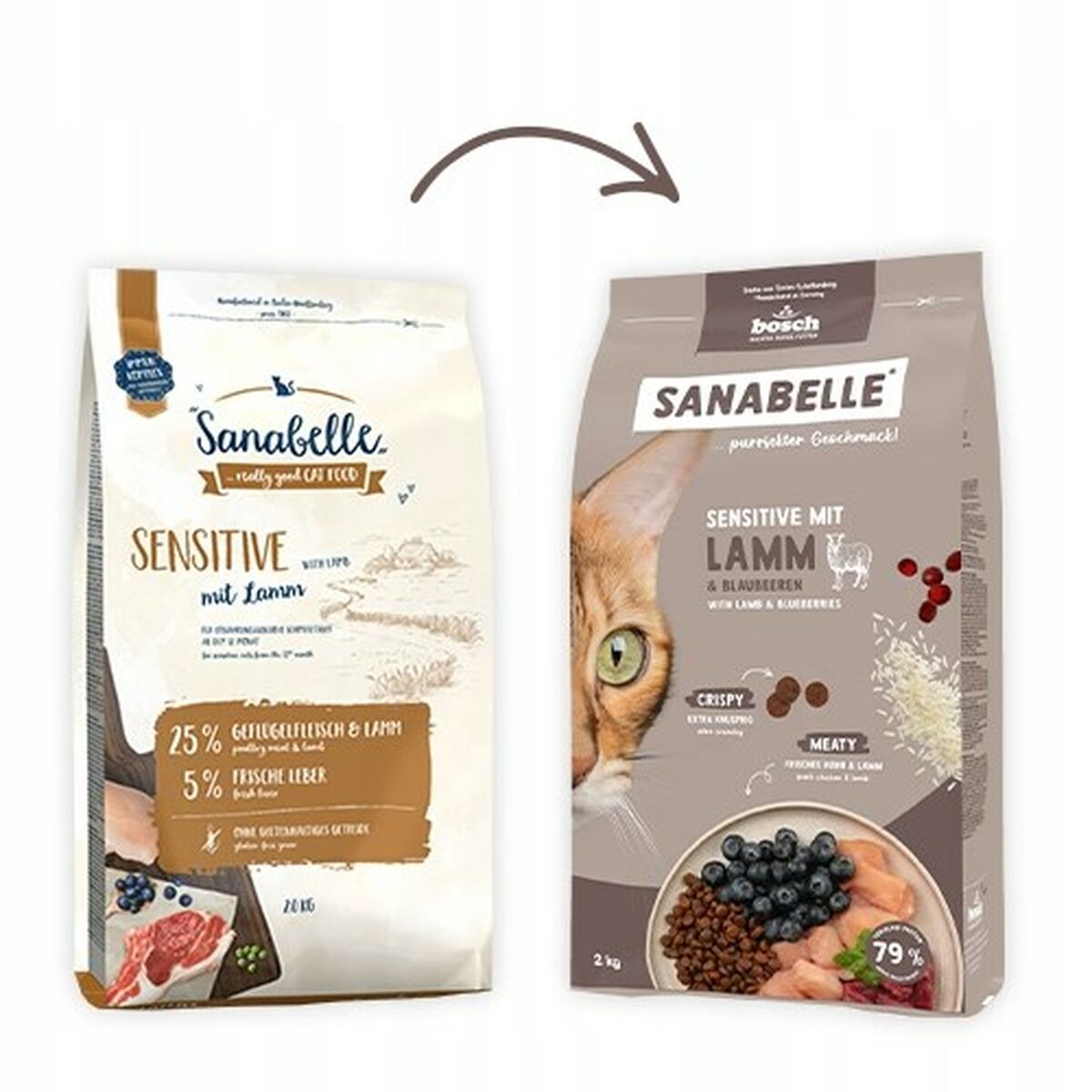 Comida para gato BOSCH Sanabelle Life Sensitive Cordero 8 kg Adultos