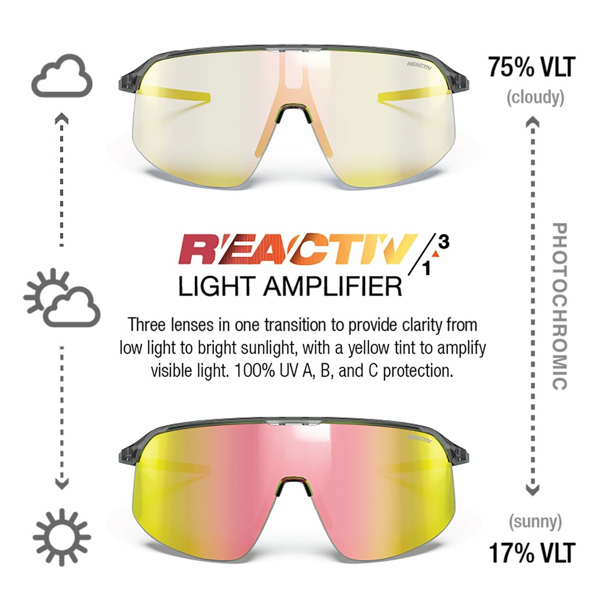Gafas de Sol Julbo DENSITY Negro