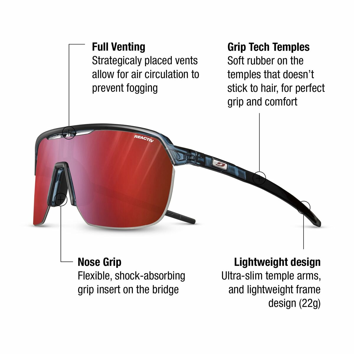 Gafas de Sol Julbo FREQUENCY REACTIV 0-3 HC Azul Negro