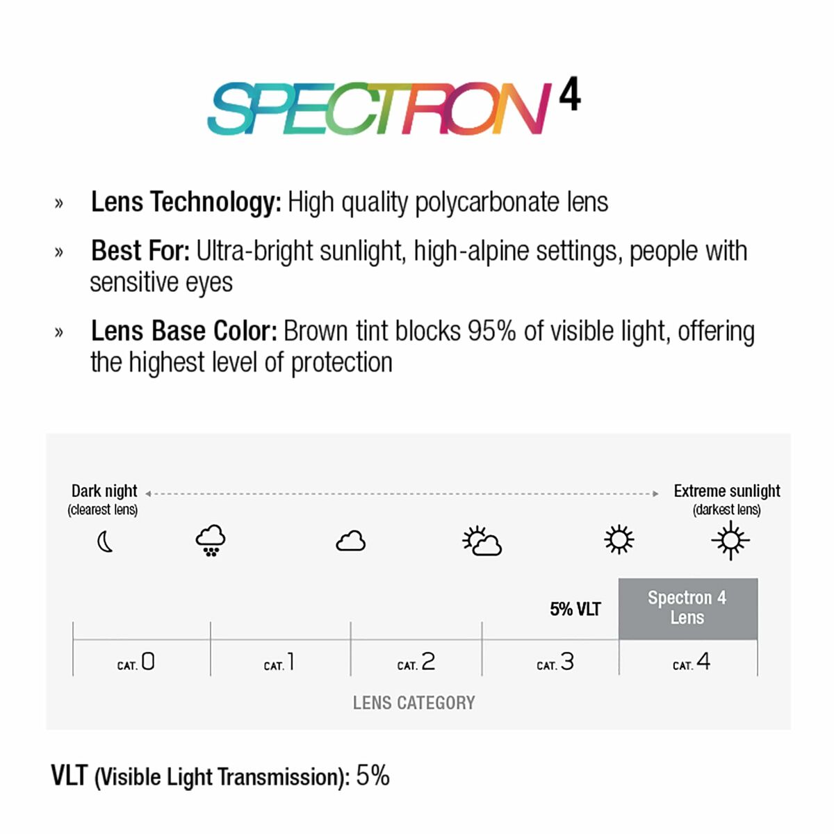 Gafas de Sol Julbo Legacy Spectron 4 Negro