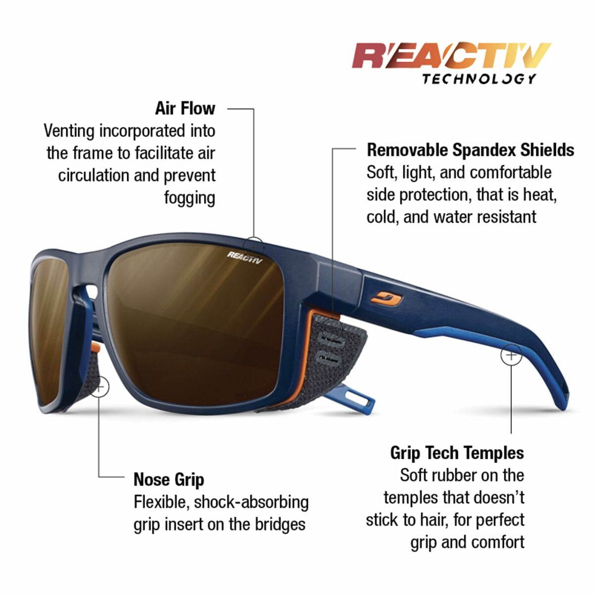 Gafas de Sol Julbo SHIELD Azul